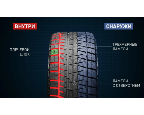 Автошины 195-65-15 Bridgestone Blizzak Revo-GZ Автошины 195-65-15 Bridgestone Blizzak Revo-GZ