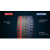 Автошины 195-65-15 Bridgestone Blizzak Revo-GZ